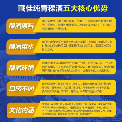 西藏福海實業有限公司于1998年4月21日注冊成立。位于拉薩市色拉路30—32號