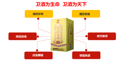 改變中國傳統飲酒新概念，專利產品，創新模式，歡迎咨詢，財富熱線/微信：?177 7008 3967?