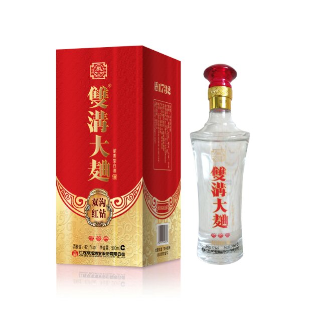 2018年春季成都糖酒会参展地址：3.16号-21号，锦江宾馆2楼3266总统套