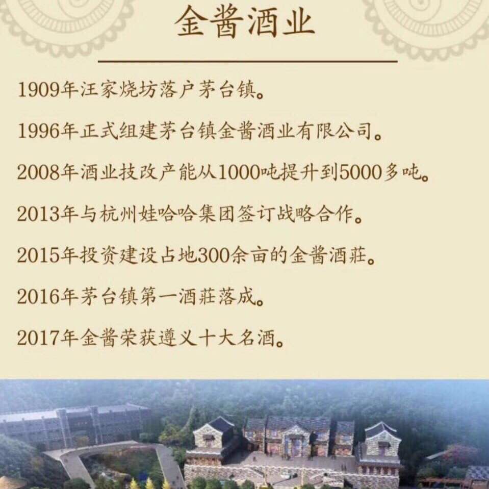 貴州遵義十大名酒金醬酒業(yè)
金醬赤醉系列    上合峰會(huì)紀(jì)念酒
面向全國(guó)誠(chéng)招合作伙