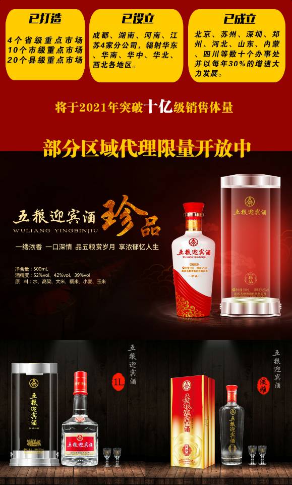 五粮迎宾酒 

2018下半年首次开放部分区域代理

招商范围:省级、市级、地级