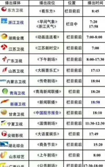 2018最具有影響力的品牌，中國(guó)夢(mèng)，漢臺(tái)夢(mèng)。火熱招商進(jìn)行時(shí)。十多個(gè)電視臺(tái)廣告投入