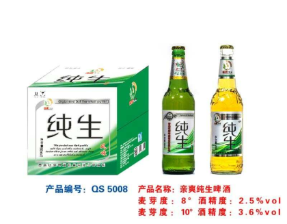 一流的品質，最優惠的價格，想不賺錢都難。