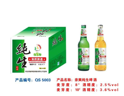 一流的品質，最優惠的價格，想不賺錢都難。