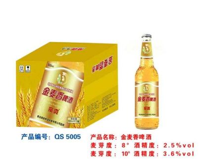 一流的品質，最優惠的價格，想不賺錢都難。